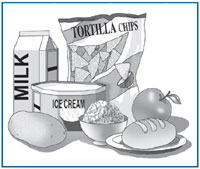 Drawing of a carton of milk, a bag of tortilla chips, a tub of ice cream, a potato, a bowl of rice, an apple, and a roll.